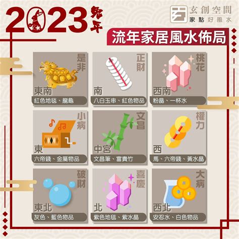 2023 北位|2023兔年風水佈局｜增強運勢必看 九大吉星／化解凶 